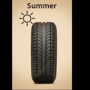 Best Tyre Guide 2025: Summer, Winter, All-Season & Off-Road Tyres Explained