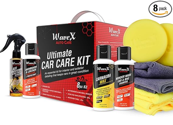 Best Car Cleaning Kit in India 2025: Top 4 Kits for Professional-Level Shine at Home